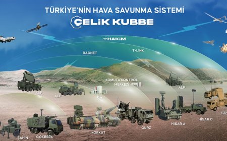 Çelik Kubbe’yi güçlendirecek 6,5 milyar dolarlık dev anlaşmada imzalar atıldı